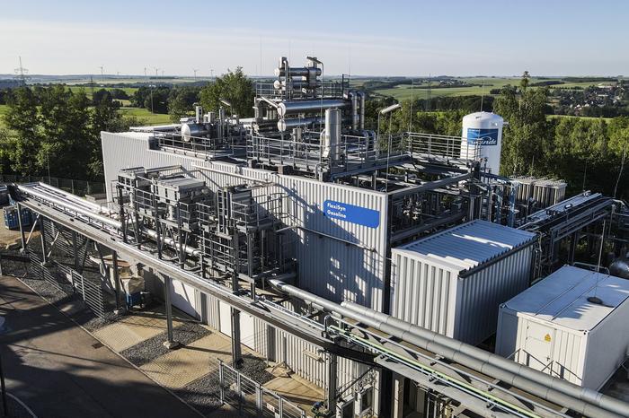 Pilotanlage Syngas-to-Fuel (STF)